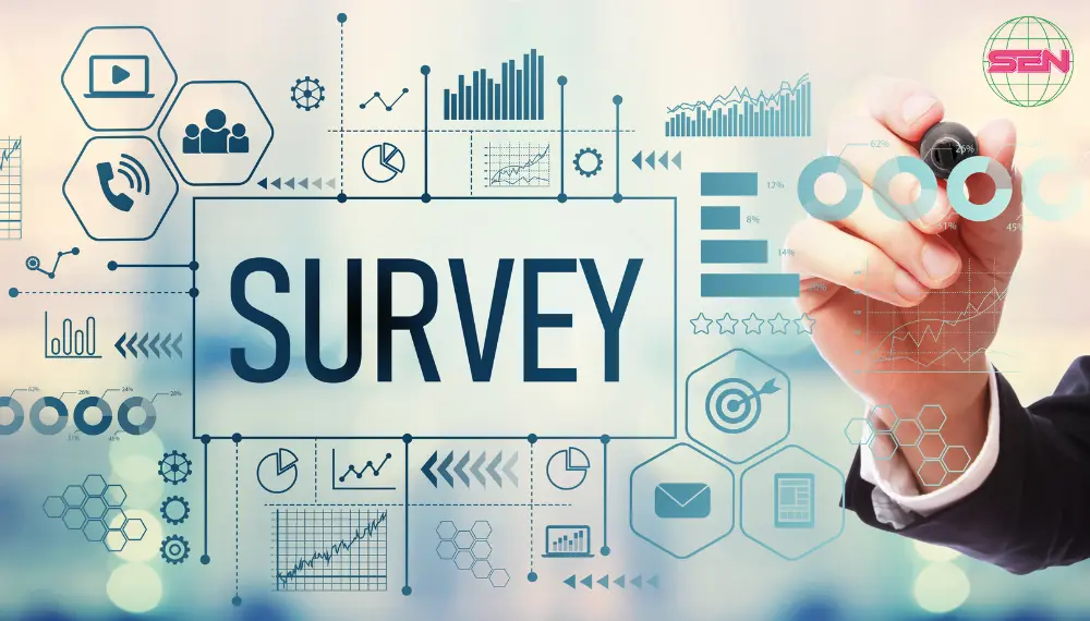 Pre-Purchase Surveys