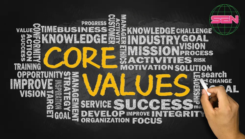 Core Values